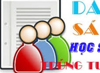 Danh sách trúng tuyển vào lớp 10 trường THPT Xuân Lộc năm 2026